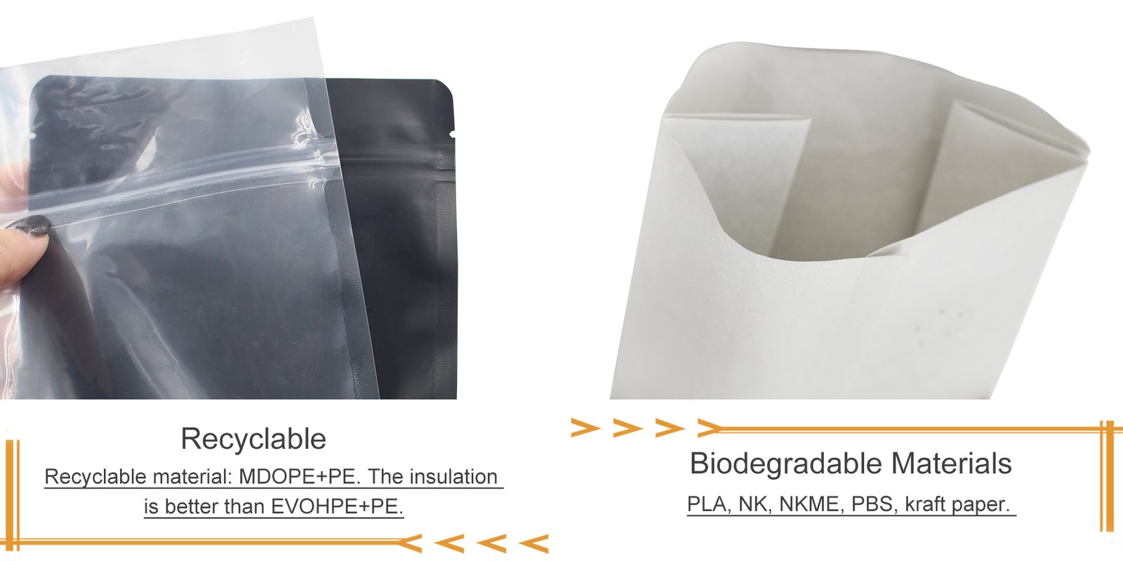 Biodegradable/Recyclable