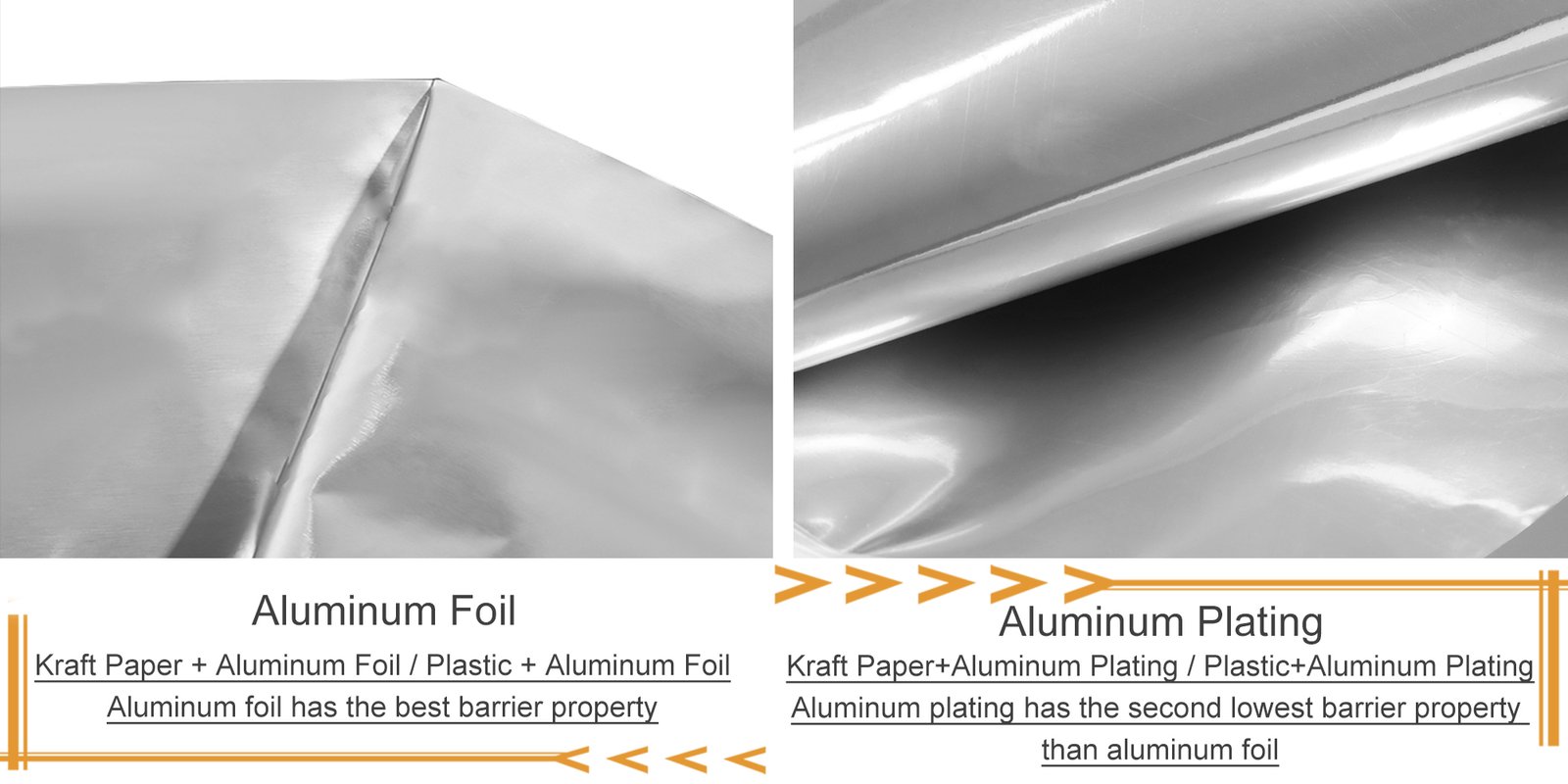 Aluminum Foil/Aluminum Plating